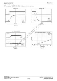 BU35TH5WNVX-TL Datasheet Page 16