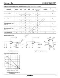 BU4001B Datasheet Page 3