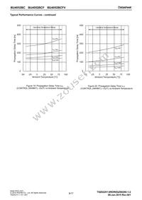 BU4052BC Datasheet Page 9