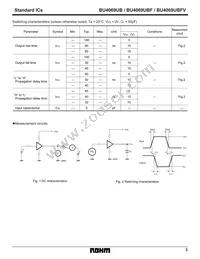 BU4069UB Datasheet Page 3