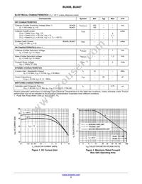 BU406G Datasheet Page 2