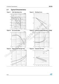 BU505 Datasheet Page 4