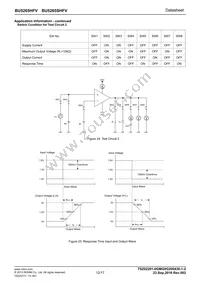 BU5265SHFV-TR Datasheet Page 12
