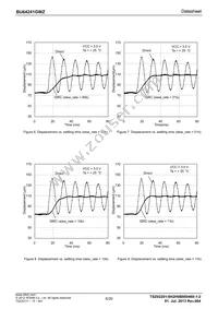 BU64241GWZ-E2 Datasheet Page 6