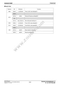 BU64241GWZ-E2 Datasheet Page 8