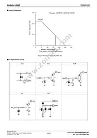 BU64241GWZ-E2 Datasheet Page 10