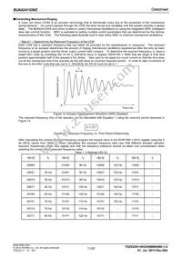 BU64241GWZ-E2 Datasheet Page 11