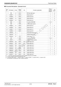 BU6520KV-E2 Datasheet Page 4