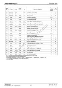 BU6520KV-E2 Datasheet Page 5