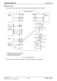BU6520KV-E2 Datasheet Page 14