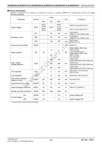 BU6653NUX-TR Datasheet Page 3