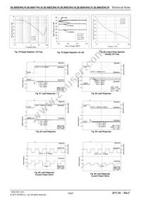 BU6653NUX-TR Datasheet Page 14