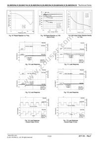 BU6653NUX-TR Datasheet Page 17