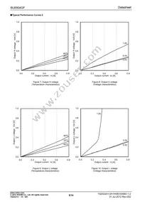 BU6904GF-GTR Datasheet Page 5