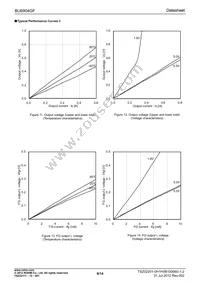 BU6904GF-GTR Datasheet Page 6