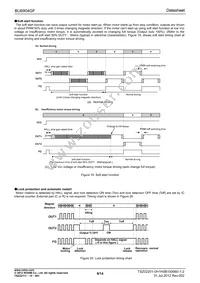 BU6904GF-GTR Datasheet Page 9