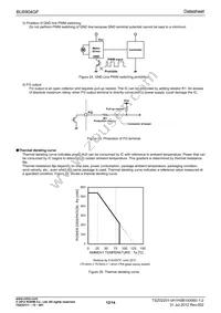 BU6904GF-GTR Datasheet Page 12