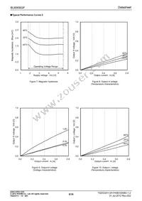 BU6906GF-TL Datasheet Page 5