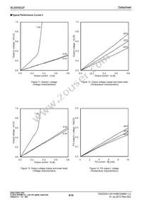 BU6906GF-TL Datasheet Page 6