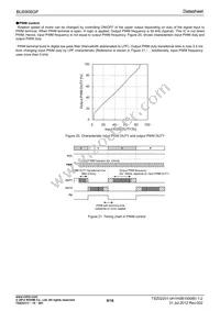 BU6906GF-TL Datasheet Page 9