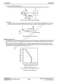 BU6906GF-TL Datasheet Page 14