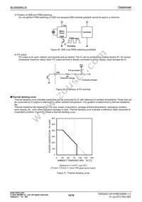 BU6906NUX-TR Datasheet Page 14