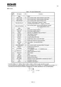 BU6939FV-E2 Datasheet Page 4