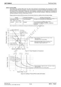 BU7150NUV-E2 Datasheet Page 15