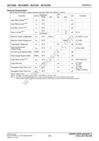 BU7230SG-TR Datasheet Page 3