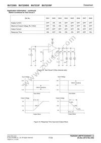 BU7230SG-TR Datasheet Page 17