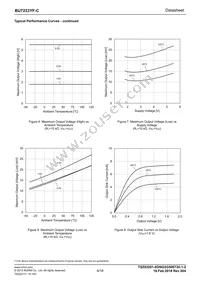 BU7233YF-CGE2 Datasheet Page 6