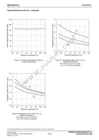 BU7233YF-CGE2 Datasheet Page 10