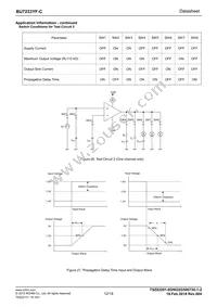 BU7233YF-CGE2 Datasheet Page 12