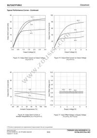 BU7242YFVM-CGTR Datasheet Page 8