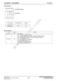 BU7245SHFV-TR Datasheet Page 18