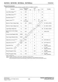 BU7252SFVM-TR Datasheet Page 3