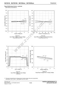 BU7252SFVM-TR Datasheet Page 15