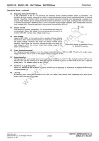 BU7252SFVM-TR Datasheet Page 23