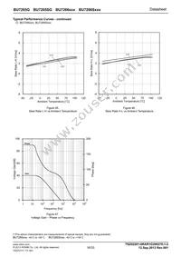 BU7265G-TR Datasheet Page 18