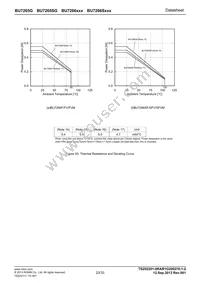 BU7265G-TR Datasheet Page 23