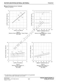 BU7291SG-TR Datasheet Page 8