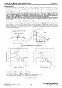 BU7291SG-TR Datasheet Page 22