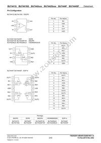 BU7442SFVM-TR Datasheet Page 2