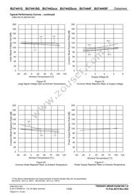 BU7442SFVM-TR Datasheet Page 13