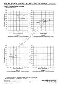 BU7442SFVM-TR Datasheet Page 19
