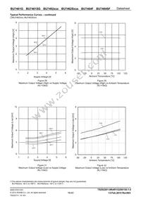 BU7462SFVM-TR Datasheet Page 16