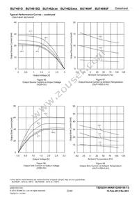 BU7462SFVM-TR Datasheet Page 23