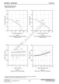 BU7481SG-TR Datasheet Page 5