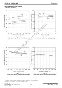 BU7481SG-TR Datasheet Page 9