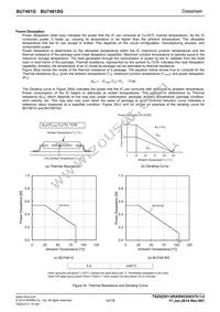 BU7481SG-TR Datasheet Page 14